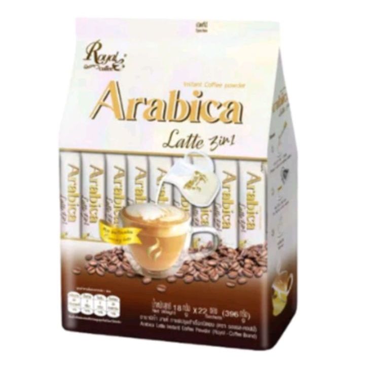 1 ถุง บรรจุ 22 ซอง Royal Coffee Arabica Latte 3in1  โรยัล คอฟฟี่ อาราบิก้า ลาเต้ ทรีอินวัน