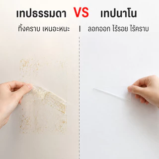 3m เทปกาวนาโน แบบสองหน้า เหนียวแข็งแรง ใส เทปกาวกันน้ําแบบใช้ซ้ําได้ กาว 2 หน้า กาวสองหน้า 3m แร็ง ยึดติด สูง