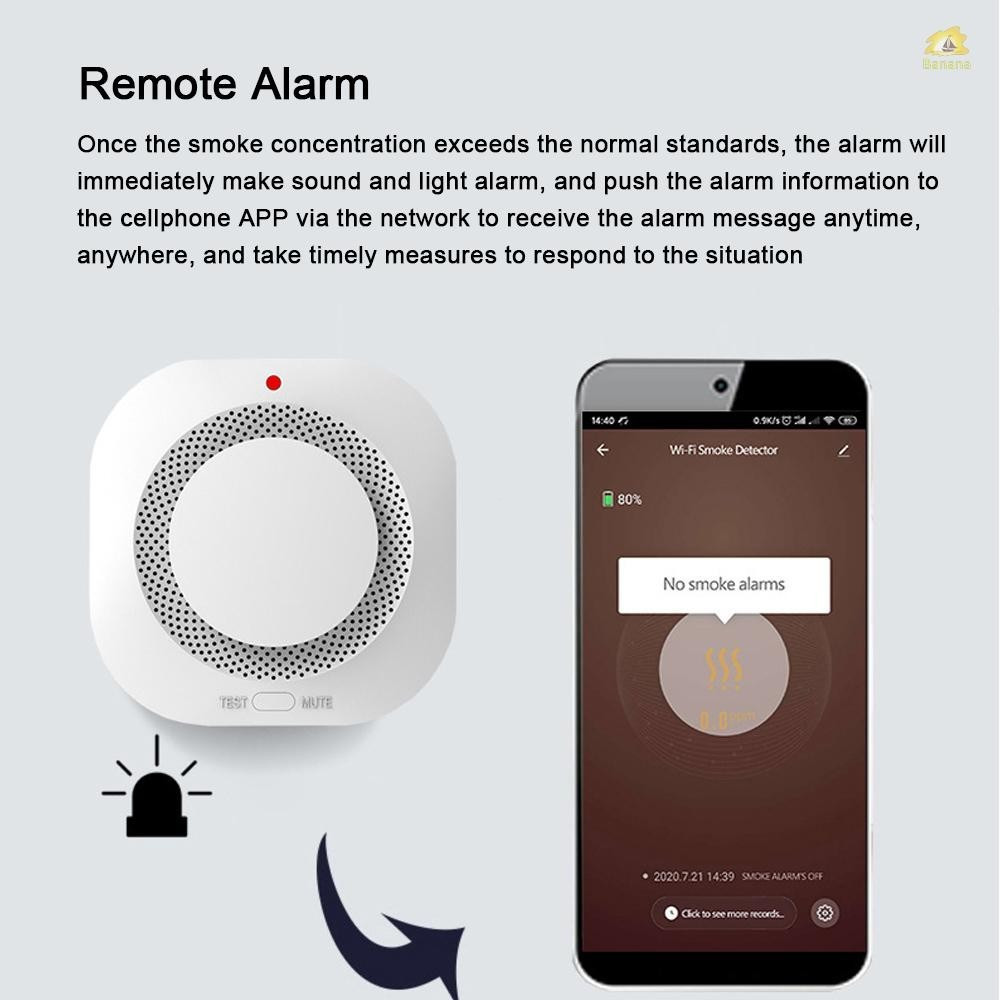 【New】Tuya Zigbee อุปกรณ์ตรวจจับควันไร้สายอัจฉริยะ 360 ° Induction Home Smoke Alert Detector เสียงนาฬ