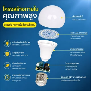 หลอดไฟ LED E27 ชุด10หลอด คุ้มมาก 5W-18W แสงขาว6000K/วอร์ม3000K ประหยัดไฟ90% ไม่กระพริบ ถนอมสายตา ระบายความร้อนดี