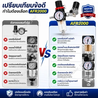💥พร้อมส่ง💥ชุดฟิลเตอร์ ดักน้ำ พร้อมตัวตั้งลม 1/4"ชุดกรองลมดักน้ำปรับแรงดันลม AFR2000ตัวดักน้ำปั๊มลมและตั้งแรงดันลมพร้อมเก