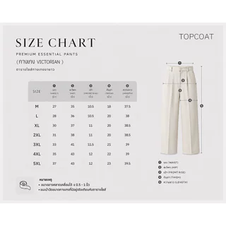 TOPCOAT สูทผู้หญิงเข้ารูป (Victorian) เสื้อ กระโปรง กางเกง ใส่ทำงาน เข้ารูป สลิมฟิต กระดุมเม็ดเดียว (แยกชิ้น) TOPCOAT...