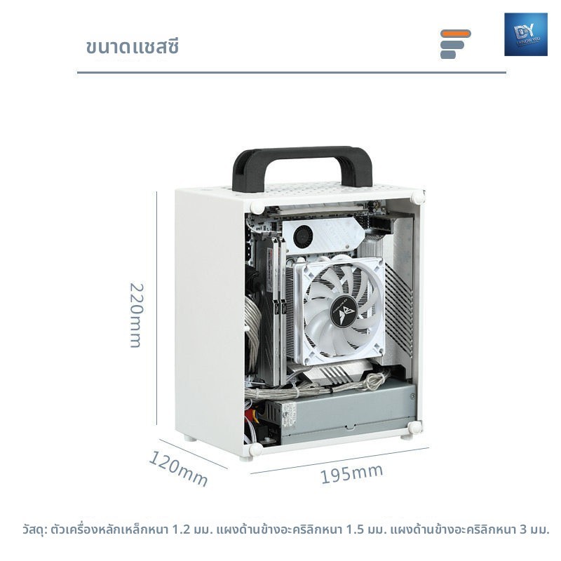 Iky G40 Mini ITX เคสหลักขนาดเล็ก A4 แบบพกพาเดสก์ท็อป m24 SGPC Silly Superman K39