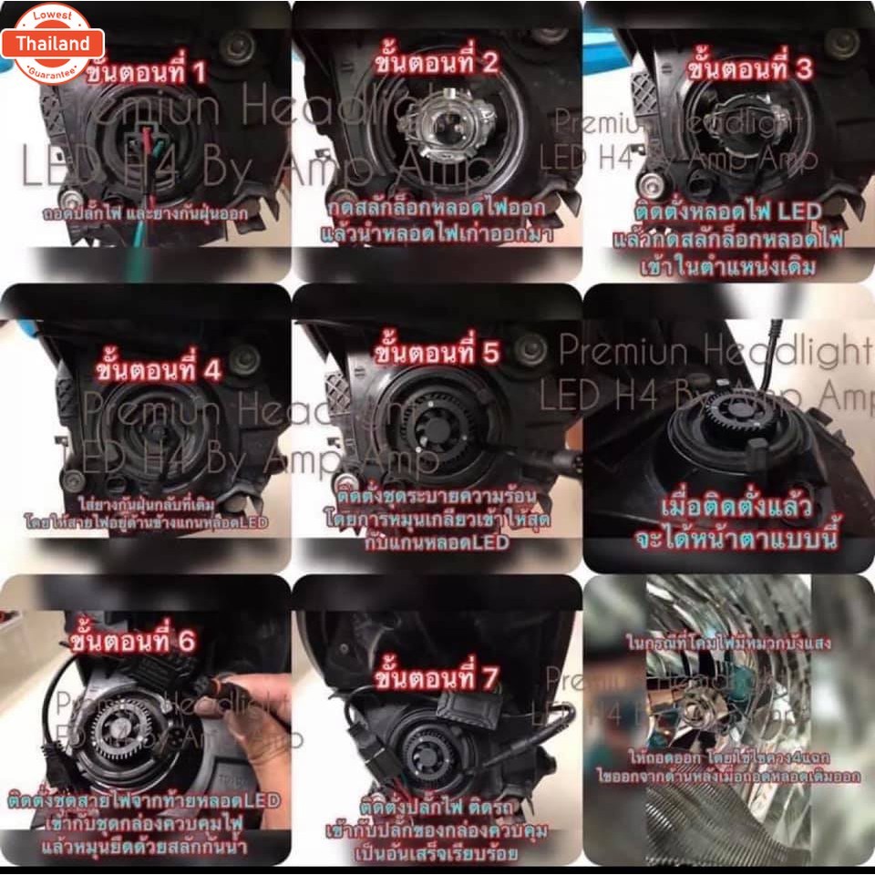 LED H41คู่ หลอดไฟLED รุ่น Y6/Y8/Y11 ไฟหน้ารถยนตled ขั้ว H4 ความสว่าง หลอดไฟรถยนต์ LED ตัวใหม่ year20