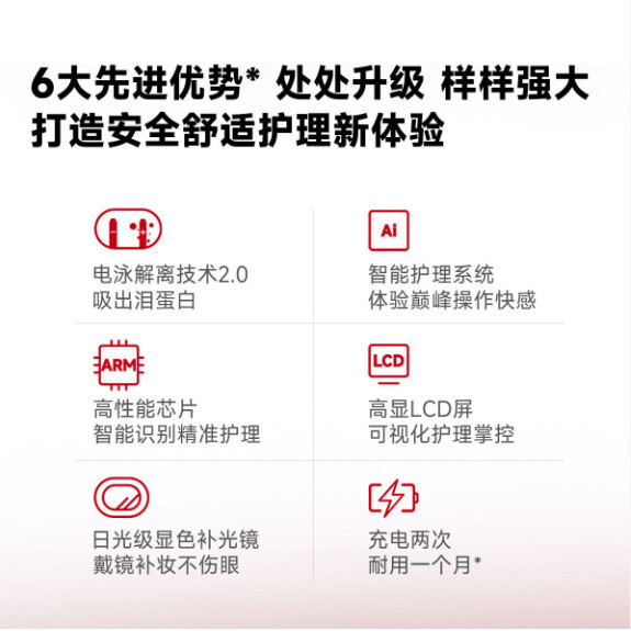 ⭐[ขายดี]⭐สินค้าใหม่ 6.0] 3N Oxygen Permeable Restorer คอนแทคเลนส์ทําความสะอาดคอนแทคเลนส์กล่องทําความ