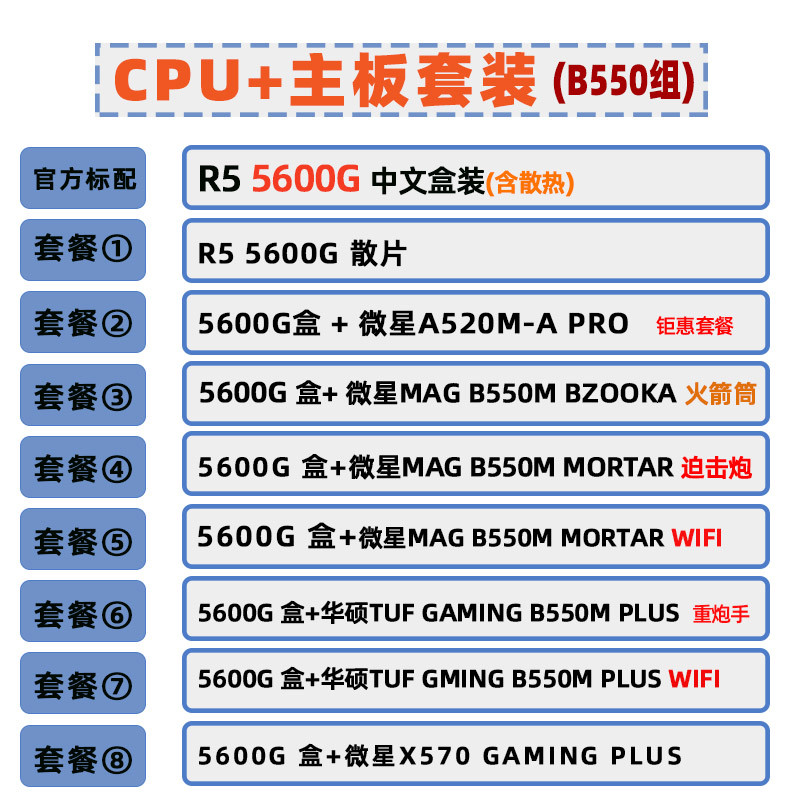 AMD R5 5600G R7 5700G CPU ใหม่ + MSI Asus A520 B550 X570 เมนบอร์ดชุด