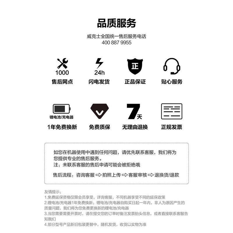 Wicks ค้อนไฟฟ้าอุตสาหกรรมแบบไร้สาย WU380S แบตเตอรี่ลิเธียมน้ำหนักเบา 20V สำหรับงานหลากหลาย และระบบชา