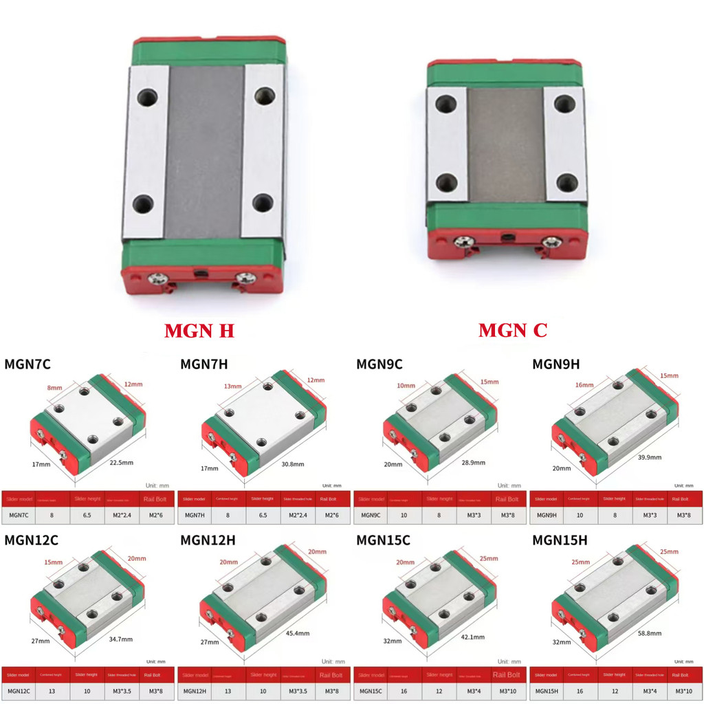 1PCS MGN7C MGN7H MGN9C MGN9H MGN15 MGN12C MGN12H Carriage Block สําหรับ MGN7 MGN9 MGN12 MGN15 Miniat