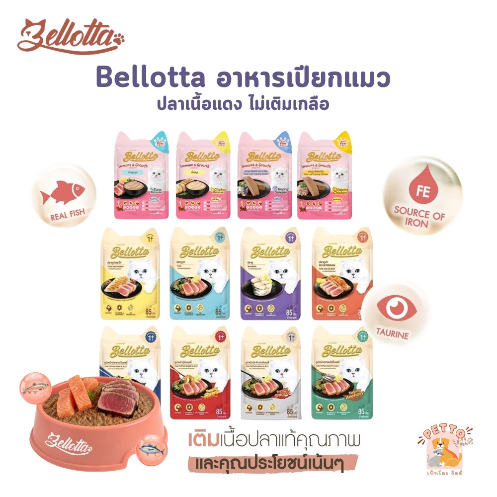 อาหารเปียกแมว Bellotta ไม่เติมเกลือ ไม่มีสารกันเสีย