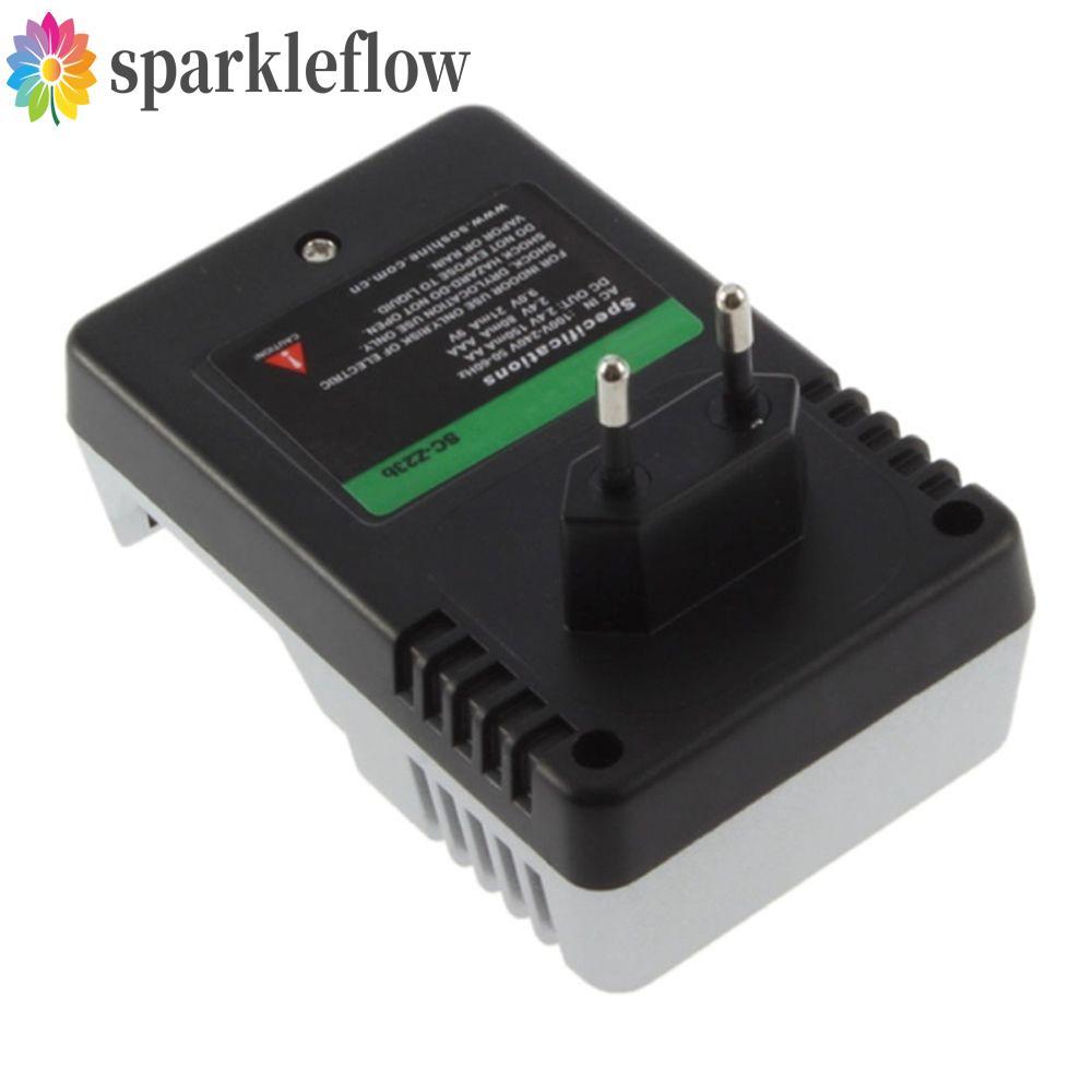 SPARKLEFLOW Wall Charger Travel AC Wall Battery ปลั๊ก EU