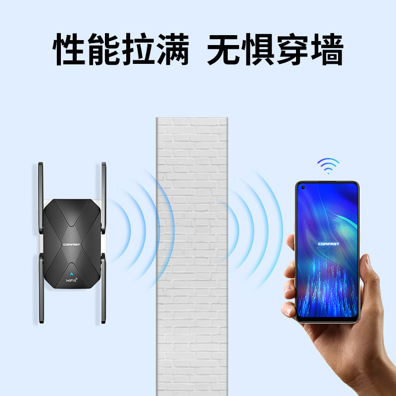 Wifi6 Repeater COMFAST5g Dual Band Gigabit wifi6 เครื่องขยายสัญญาณในครัวเรือน XR181