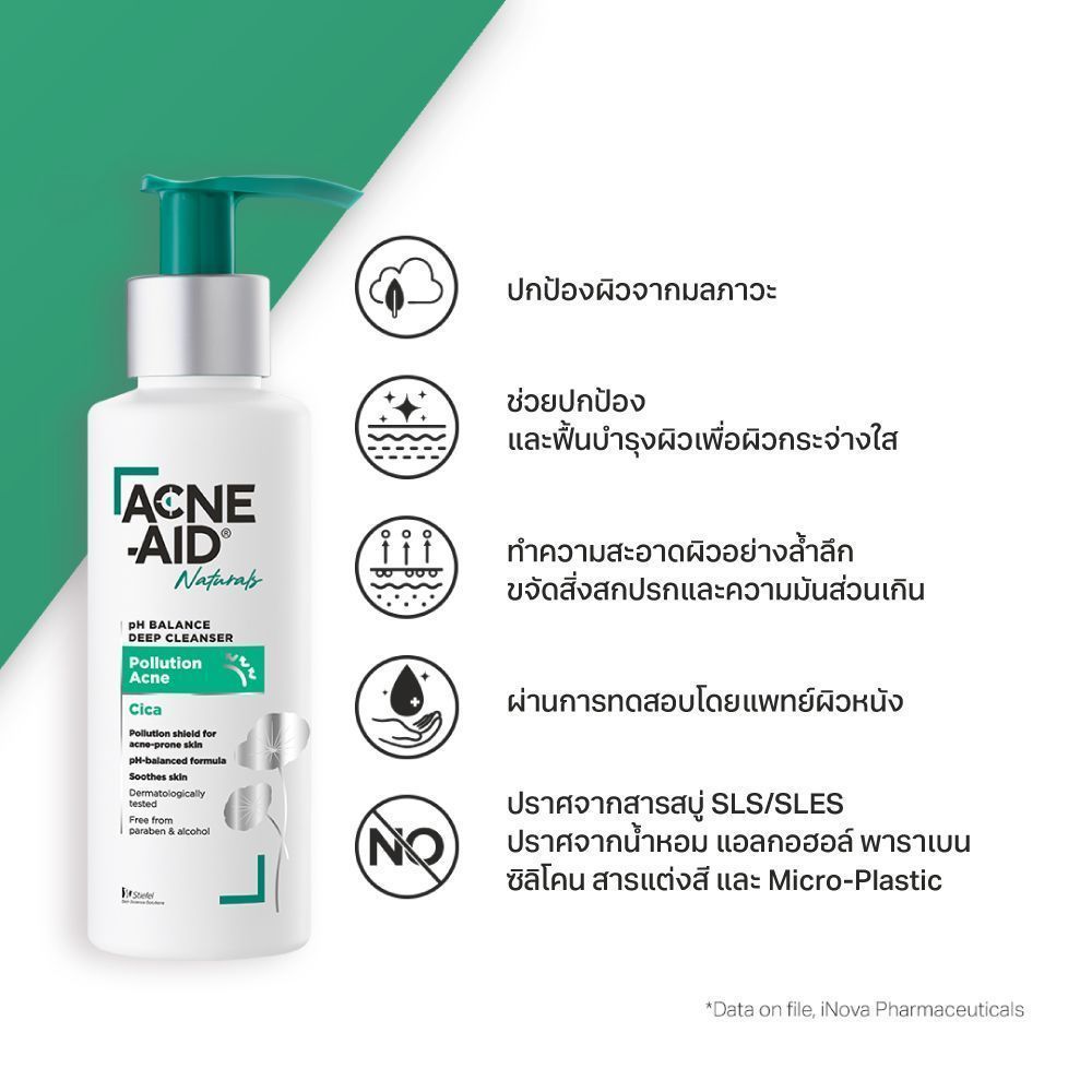 Acne-Aid طقم Pollution Essential Duo