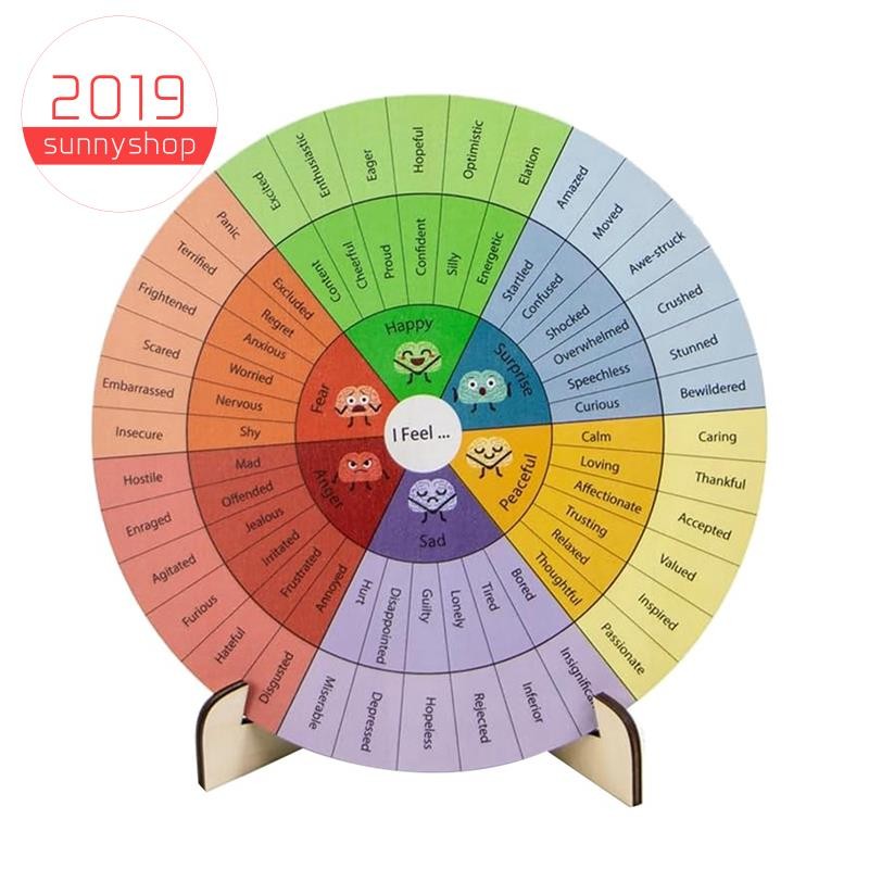 [sunnyshop2019]Feelies Wheel Therapy Office Decor Mental Health Decor Emotion Wheel for School, Ther