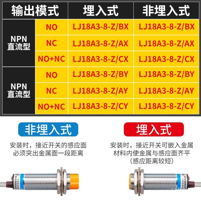 24 เซนเซอร์ M18 DC LJ18A3-8-ZBX โลหะ Hugong Proximity Switch Sensor NPN ปกติเปิดสามสาย YED7