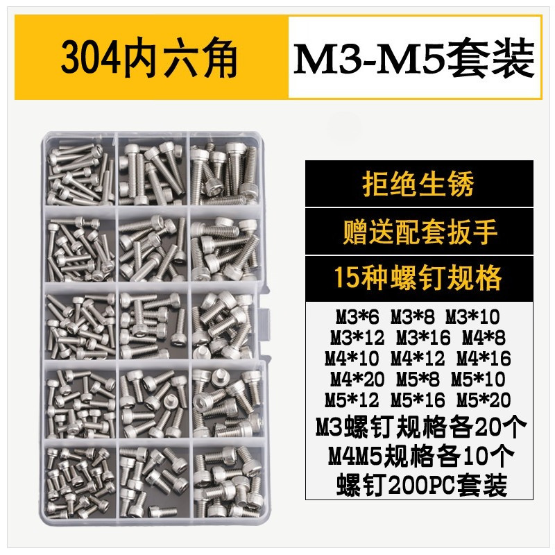 ชุดสลักเกลียวหกเหลี่ยมหัวถ้วย M2-M5 999-MB