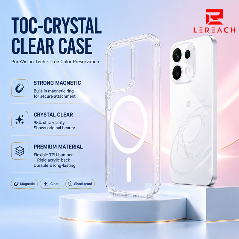 Lereach สําหรับ OPPO Reno16F / Reno16 / Reno 16 Pro / 16FS เคสโทรศัพท์แม่เหล็ก, อะคริลิค + TPU, ฝาครอบชาร์จแม่เหล็กใสกันกระแทก 4 มุม