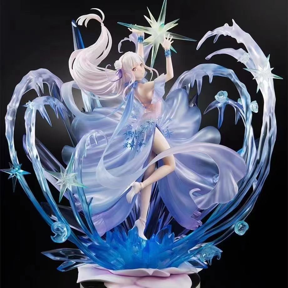 Lazy Box Model White Rabbit Blue Chassis Poison กล่องสองมิติ Blind White Rabbit Anime Route Blind