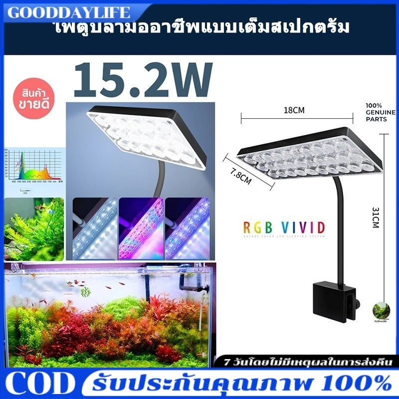 15.2W ไฟตู้ปลาแบบหนีบ ไฟตู้ปลาแบบเต็มสเปกตรัม ตู้ขนาดเล็ก ตู้ไม้น้ำ ตู้ปะการัง เลี้ยงรอดเลี้ยงโต ตู้นาโน