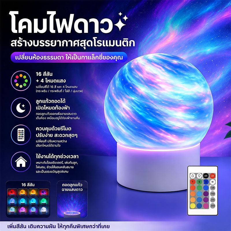 ไฟโปรเจคเตอร์ LED ไฟดาวเคราะห์ กาแล็กซี่ฉายภาพ เอฟเฟกต์แสง 16 สี ชาร์จผ่าน USB ควบคุมด้วยรีโมทได้