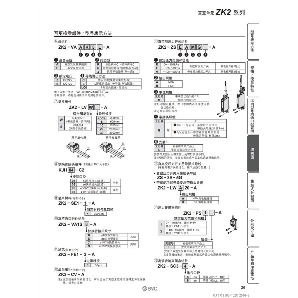 SMC สวิตช์แรงดัน ZK2-ZSEA-A ZK2-ZSEB/ZSFA-A/ZSFB/ZSVA VBMG-A ZZEAM