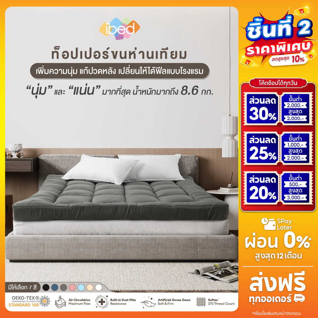 ibed Topper ท็อปเปอร์รุ่นนุ่มแน่นและรุ่น Extra ทอปเปอร์กันไรฝุ่น หนานุ่ม (สีDrizzle+Lavender+Denim)