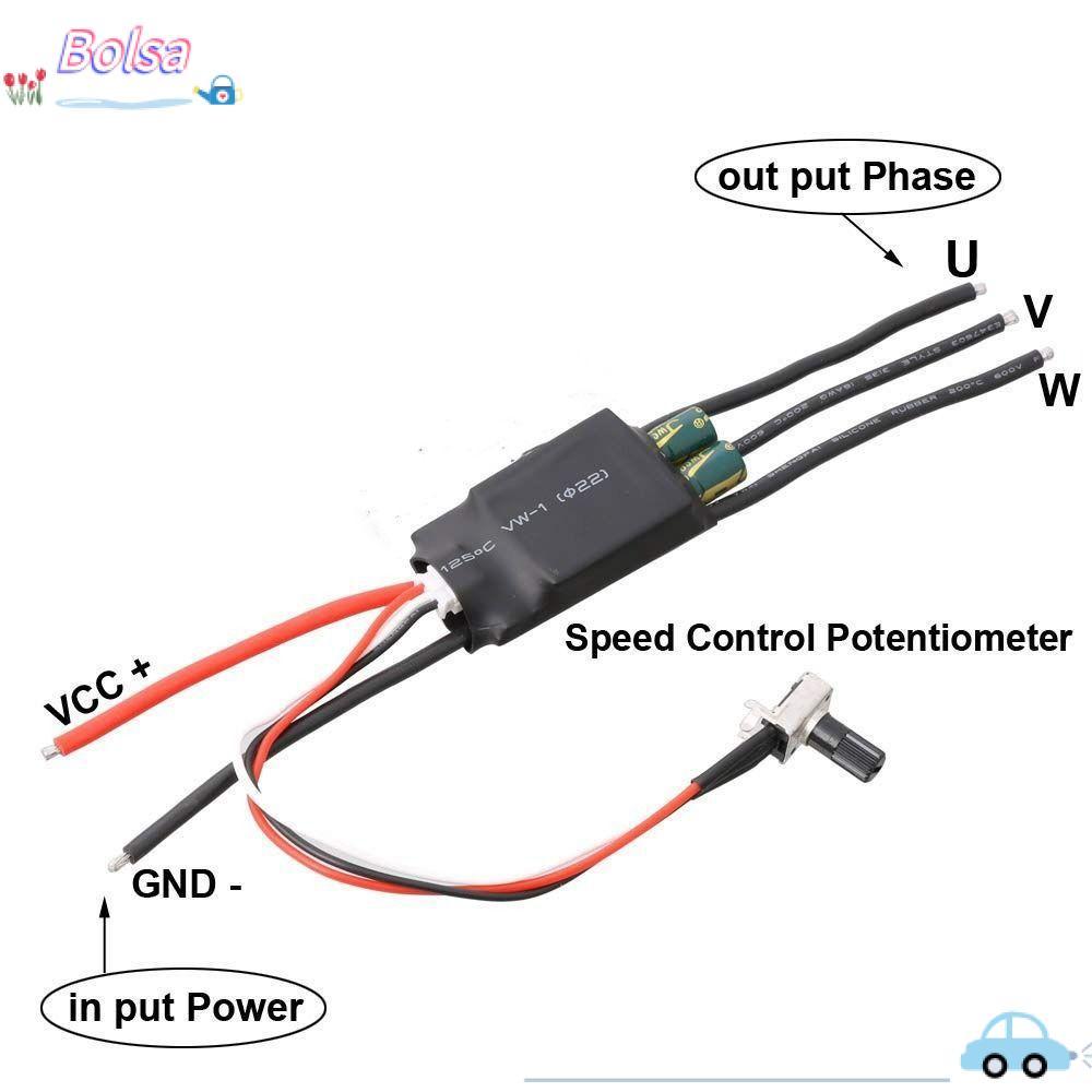 BOLSA Hallless DC มอเตอร์ไดรฟ์, 3-Phase DC 7-24V มอเตอร์แบบไม่มีแปรง, 200W BLDC DC Brushless Potenti