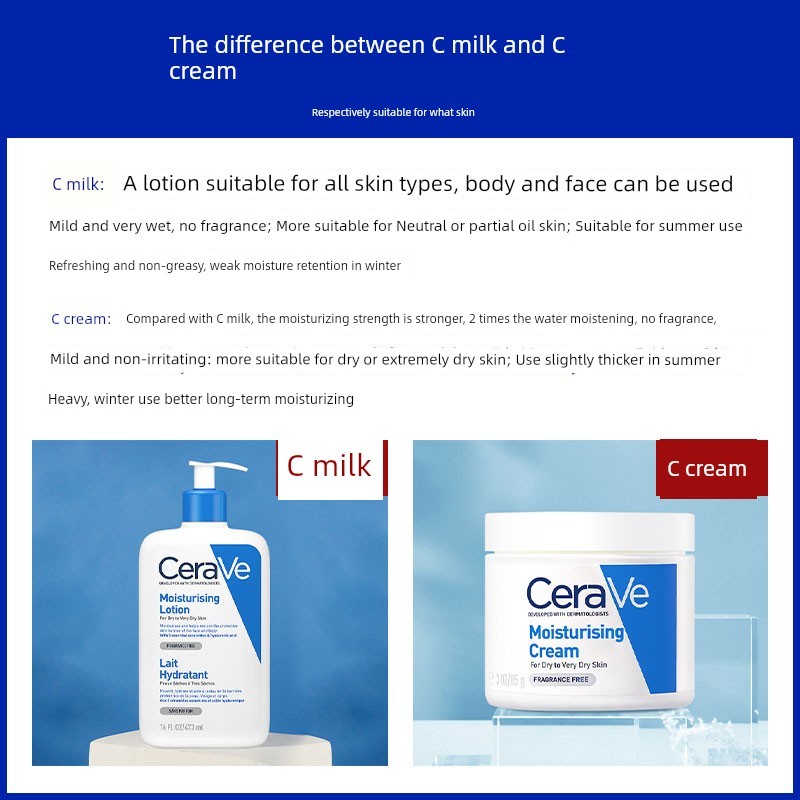 มอยเจอร์ไรเซอร์บำรุงผิวหน้า moisturizer CeraVe CeraVe C Cream Repair Barrier Lotion Ceramide All Day