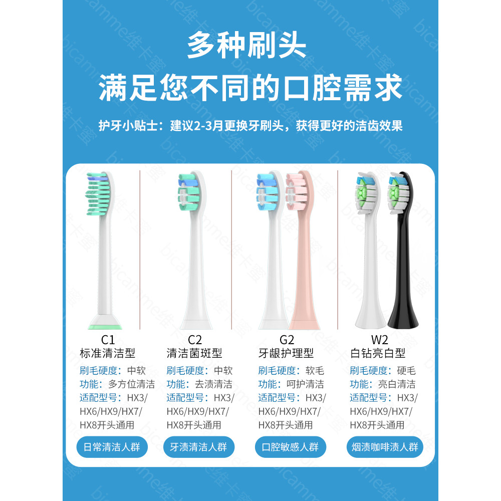 toothbrush แปรงสีฟัน เหมาะสําหรับหัวแปรงสีฟันไฟฟ้า Philips HX3210A/3220A/3230A/3240A/3250A Universal