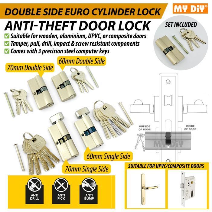 ! 60 มม. / 70 มม. คู่ / ด้านเดียว Euro กระบอกล็อค Anti-Theft ล็อค Silinder Tukang Kunci
