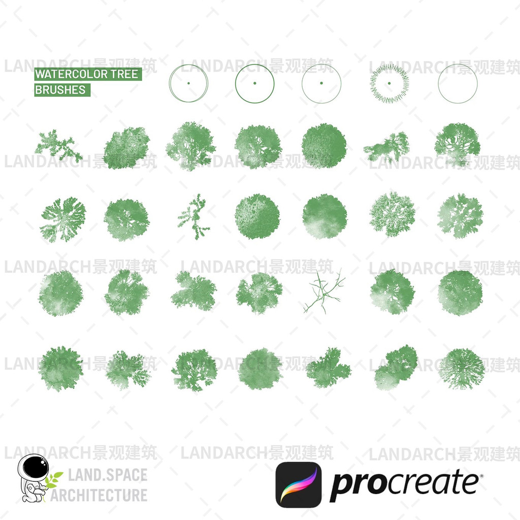 Procreate สีน้ําภูมิทัศน์ Flat Plants, คน, ชุดแปรงวาง