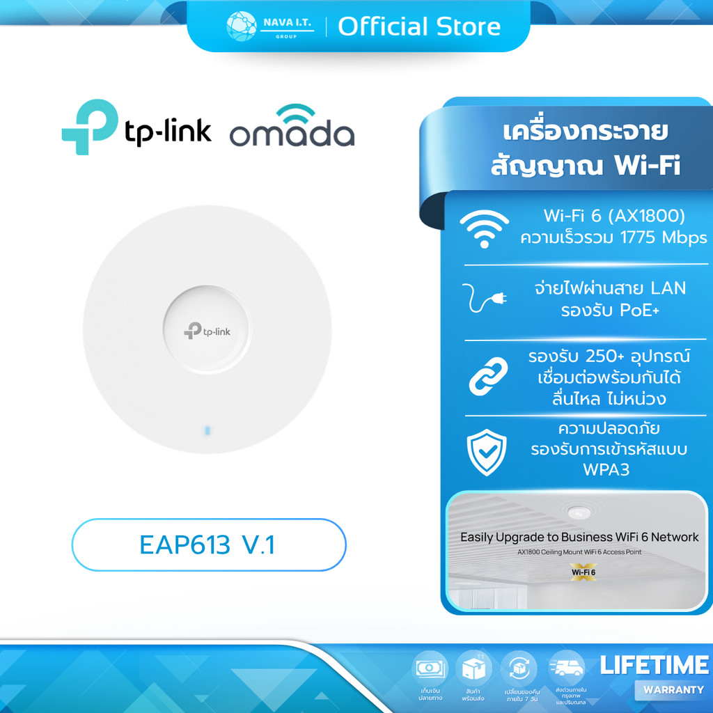 (มีส่งด่วน)TP-Link EAP613 V.1 AX1800 WiFi 6 Access Point แอคเซสพอยต์ ตัวกระจายสัญญาณติดเพดาน รองรับ 