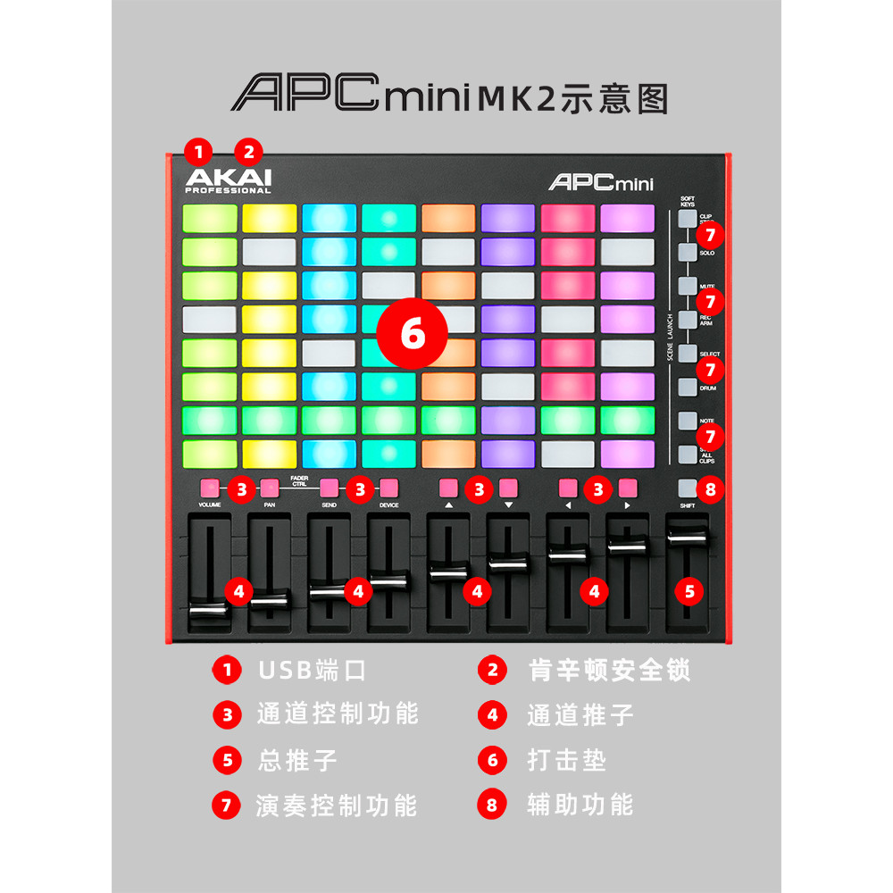 Akai APC Mini ถูกที่สุด พร้อมโปรโมชั่น ม.ค. 2026 | BigGoเช็คราคาง่ายๆ
