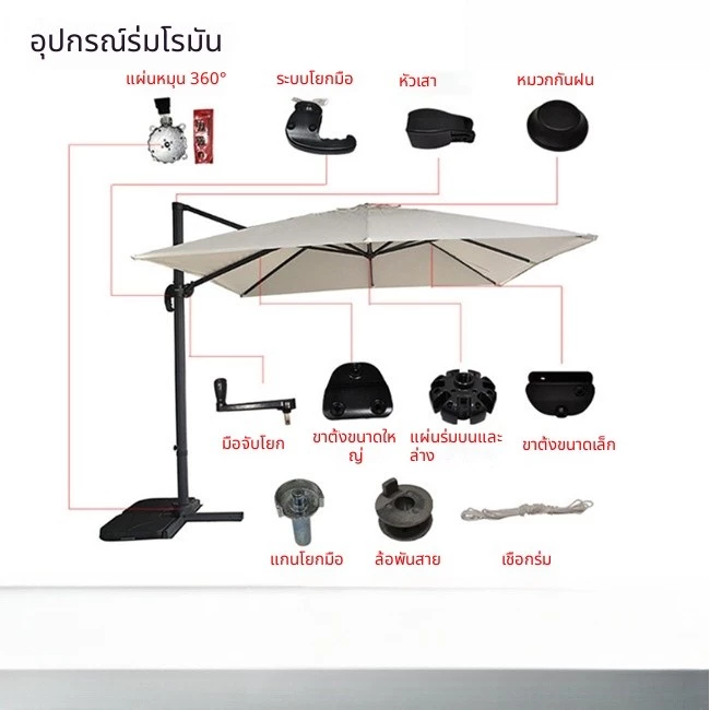 ร่มกล้วย อุปกรณ์เสริมร่มโรมัน ร่มทรงรั้วสไตล์มิลาน