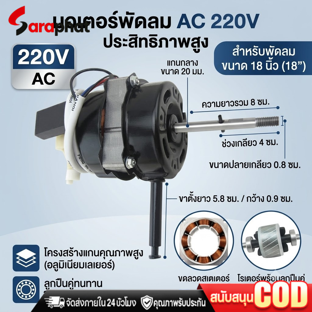 ทํางานต่อเนื่อง 72 ชั่วโมง มอเตอร์พัดลม hatari 16นิ้ว/18นิ้ว 12V 220V 50Hzทั่วไป สายสั้น พร้อม คาปาซิเตอร์ และ ฝาครอบ