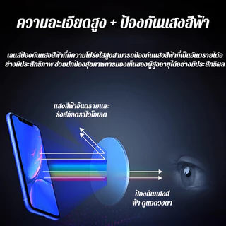 👓【เลนส์ปรับโฟกัสอัจฉริยะ】แว่นตาสำหรับผู้สูงอายุ ดีไซน์ธุรกิจ พร้อมระบบปรับคมชัดอัตโนมัติ แว่นอ่านหนังสือผู้สูงอายุ แว่นตาเพิ่งอายุ/เลนส์ปรับโฟกัส/แว่นสายตาสำหรับงาน