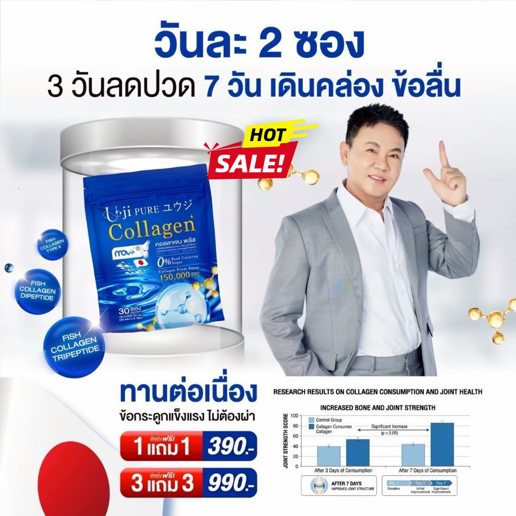 สั่งเลย Uji Collagen โปร 1 แถม 1 คอลลาเจนเพื่อสุขภาพ (มี 30 ซอง รวม 60 ซอง )Uji Collagen ลดแรง