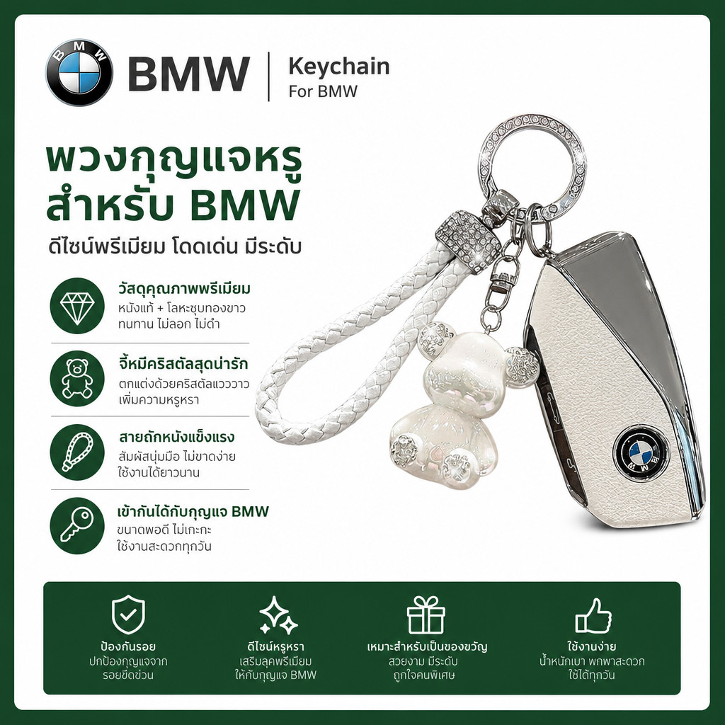 เคสกุญแจเหมาะสําหรับ BMW X1, X5L, X6, IX, I7, 735LI, XM, 3 Series, 5 Series, ยานพาหนะไฟฟ้า 7 Series