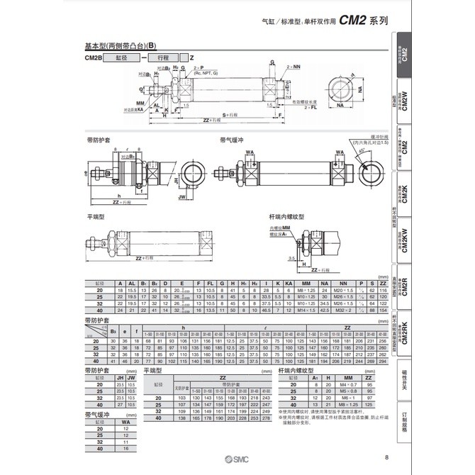 [New]SMC  กระบอกเล็ก CDM2B20 CDM2B25 CDM2B32 CDM2B40 CDM2B CM2B-25AZ 50AZ 75AZ 100 125 150