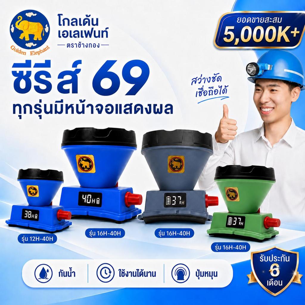 Nova 69 ไฟฉายคาดหัว LED หน้าจอแสดงแบตเตอรี่ ชาร์จได้ สว่างสูง กันน้ำ IP68 สำหรับกรีดยาง ส่องกบ จับปลา ทำงานกลางคืน