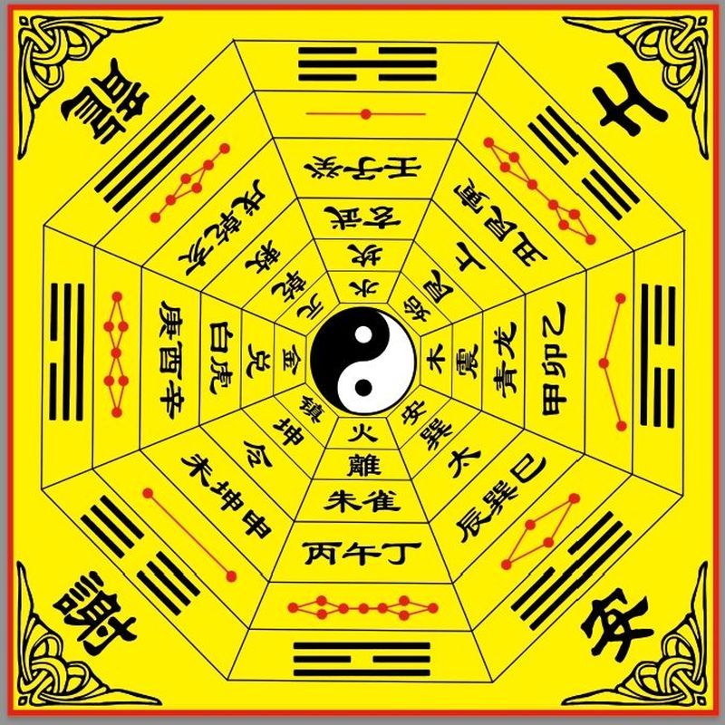 Dojo Gang แท่นบูชา Gang รูปภาพ Gossip รูปภาพ Tai Chi รูปภาพ Yin Yang Gossip Tai Chi Yin Yang 9.7