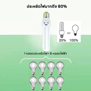 หลอดประหยัดไฟ รุ่นเฮอริเคน ขั้วเกลียว E27(85W 128W 40W) หลอดประหยัดไฟขั้วเกลียว E27 มาตรฐานไทย ติดโคมไฟทั่วไปได้ทันที