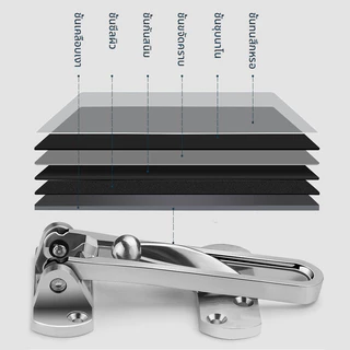 กลอนล็อคประตู สแตนเลส ตัวล็อคประตู Door Guard กันงัด ชุบนิเกิ้ล พร้อมอุปกรณ์ติดตั้ง แข็งแรง ทนสนิม