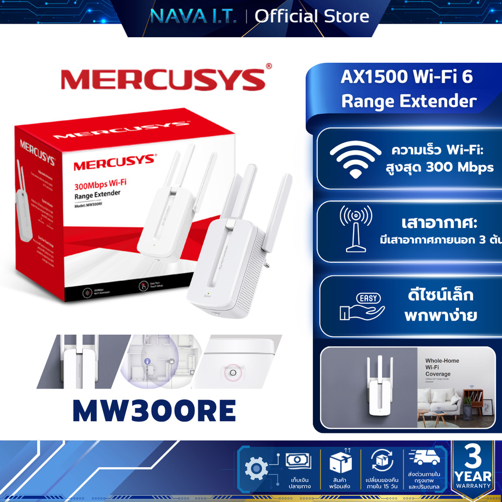 MERCUSYS MW300RE 300MBPS ตัวขยายสัญญาณ WIFI REPEATER WIFI RANGE EXTENDER รับประกัน 3 ปี