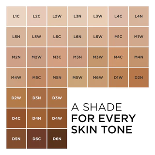 CLARINS Double Serum Foundation 30 ml ดับเบิ้ล เซรั่ม ฟาวเดชั่น 30มล.