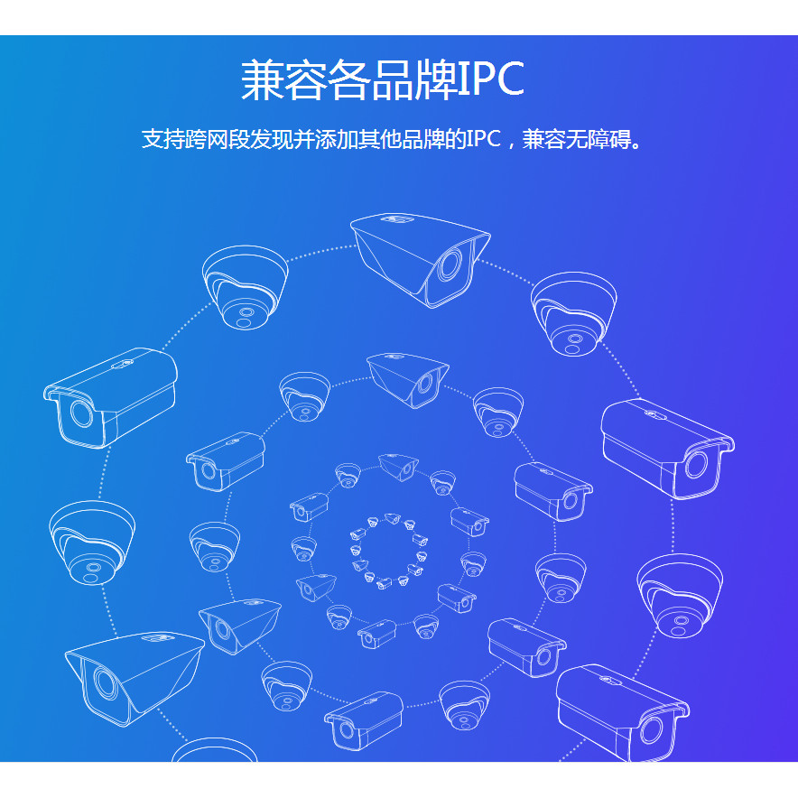 Tplink Network HD Hard Disk Video Recorder 4ch 6ch 8ch 10ch 16ch 24ch 32ch 48ch 64ch NVR