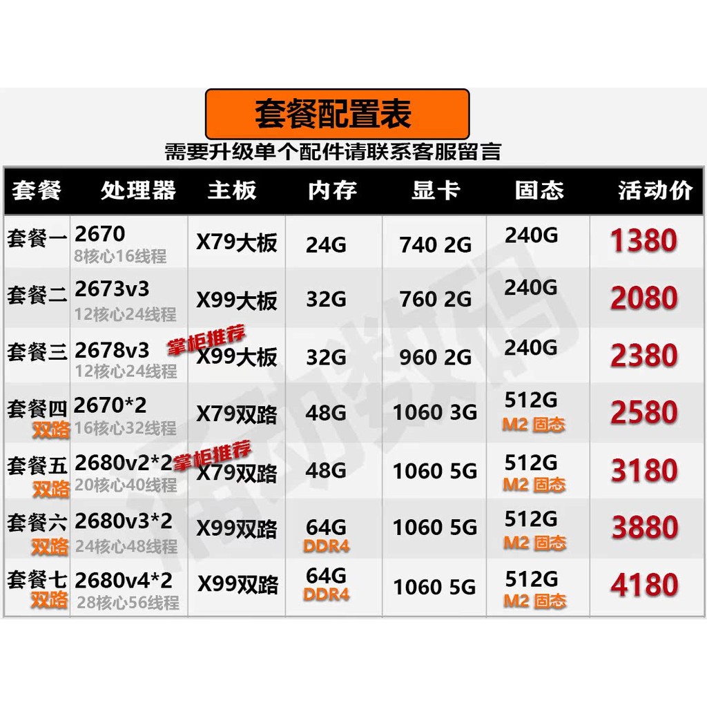 Zhiqiang e5 Studio คอมพิวเตอร์ X79 Dual-Channel Server 2678v3 เกมจําลองหลายเปิดเฉพาะ 2680v4