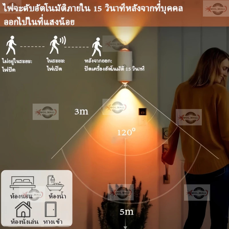 ☀️ ราคาต่ำสุด 💥 ไฟกลางคืนเซ็นเซอร์ตรวจจับความเคลื่อนไหว | โคมไฟติดผนังแบบชาร์จไฟผ่าน USB