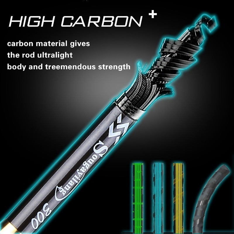 COD เบ็ดตกปลาทะเล2.1M/2.7M แบบยืดสไลด์เก็บได้ ชุดเบ็ตตกปลา คาร์บอนไฟเบอร์ เบ็ดตกปลา อุปกรณ์ตกปลา คันเบ็ด พกพาสะดวก ทนทาน - รูปที่ 5