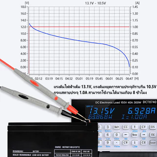 🔥QA🔥แบตเตอรี่เครื่องฉีดยา แบต12v 9ah UPSแบตเตอรี่ตะกั่วกรด ใช้ได้กับ UPSไฟฉุกเฉิน/อุปกรณ์อื่นๆ/สินค้า รับประกัน 12 เดือน