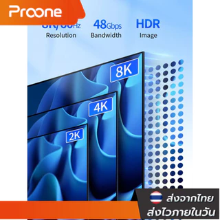 Proone Shop Mini Hdmi To Hdmi Adapter อะแดปเตอร์ 3D 8K 60HZ สำหรับจอมอนิเตอร์พกพา กล้อง DV